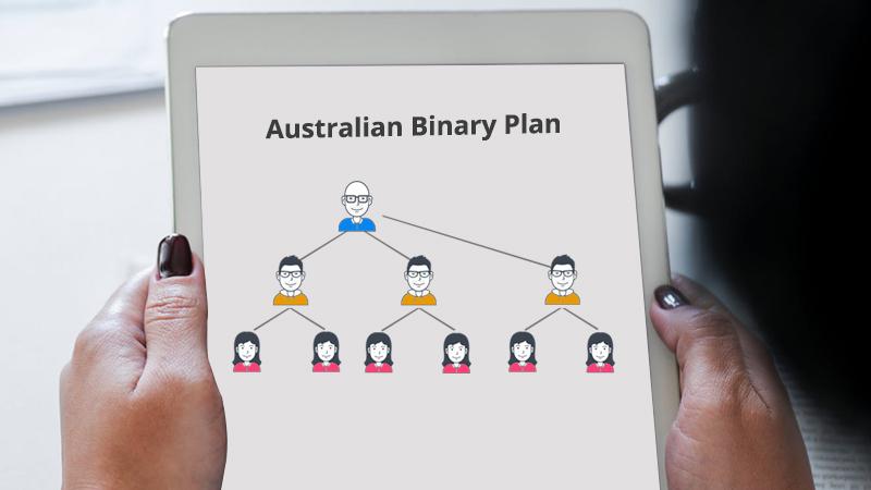 Australian Binary MLM Plan