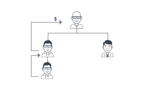 BINARY MATCHING Bonus