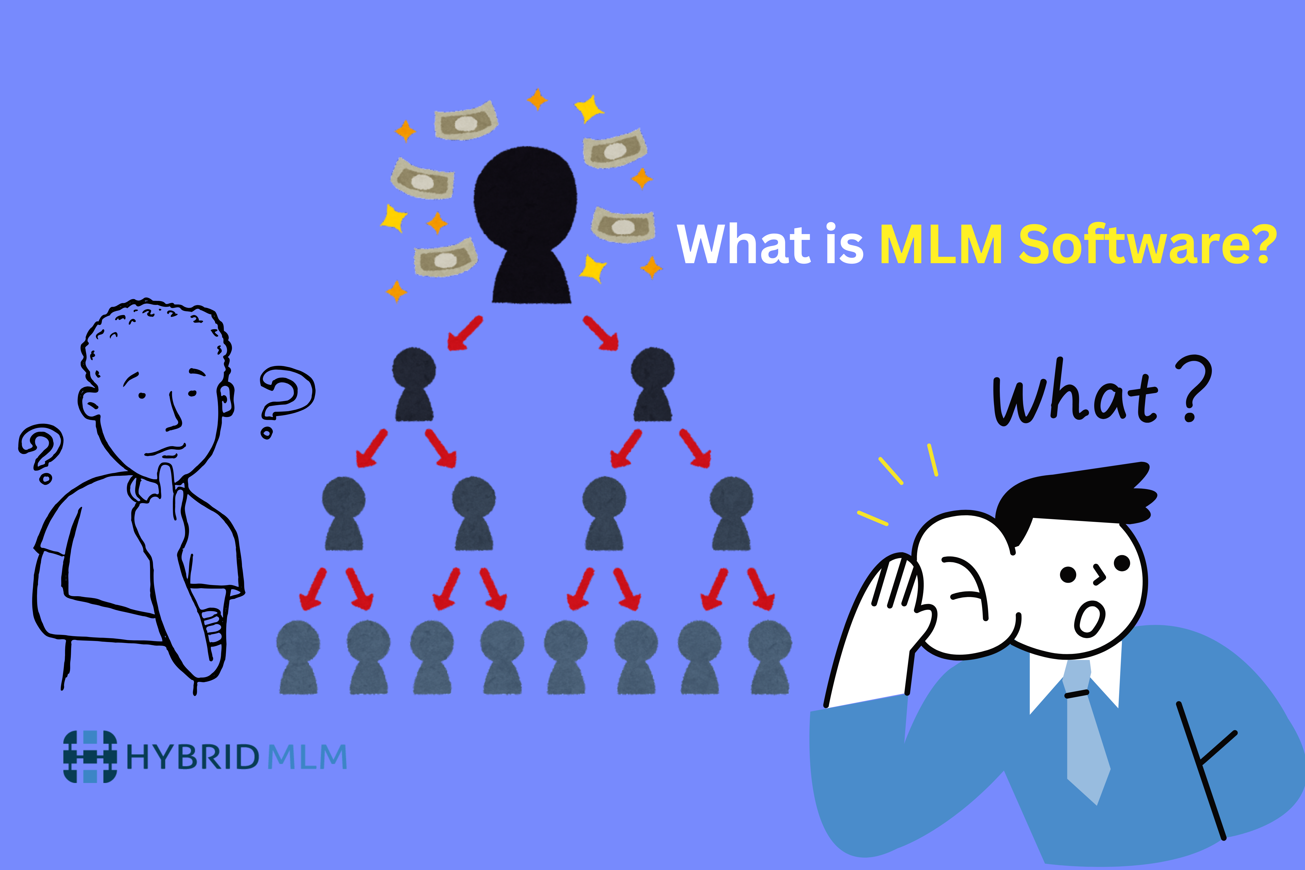 what is mlm software? | mlm software | network marketing software